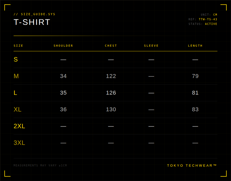 Guide des tailles